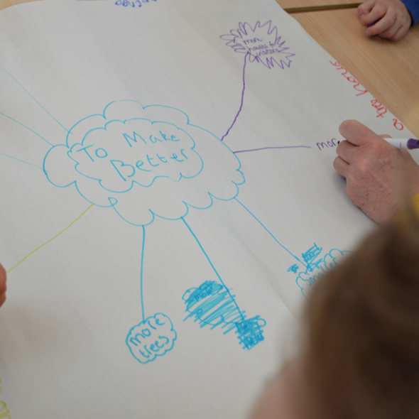  SWMID Community Survey: Your Voice on Our Future 