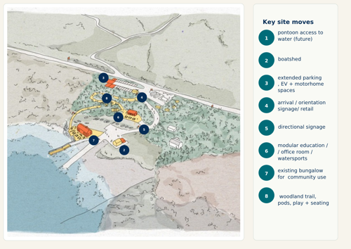 £345,500 investment secured to develop Bendoran Marine Enterprise Hub